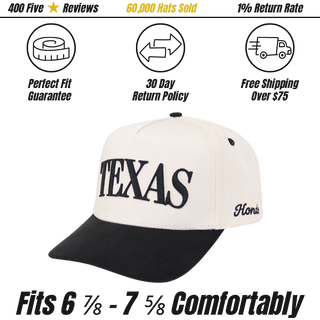 Texas - 1836