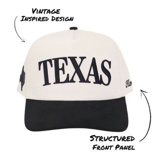 Texas - 1836