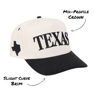 Texas - 1836